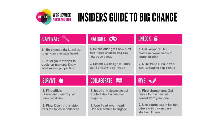 insiders-guide-to-big-change
